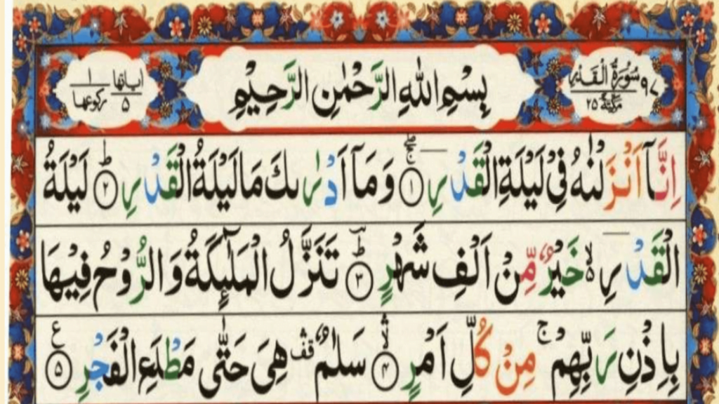 Surah Qadr With English Translation & Transliteration.